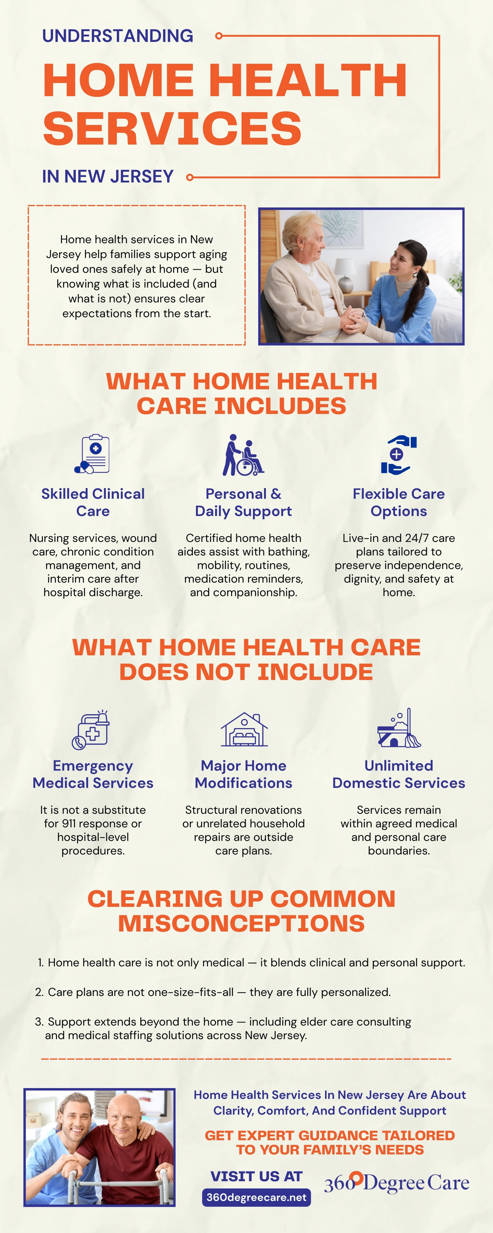 Home health services in New Jersey