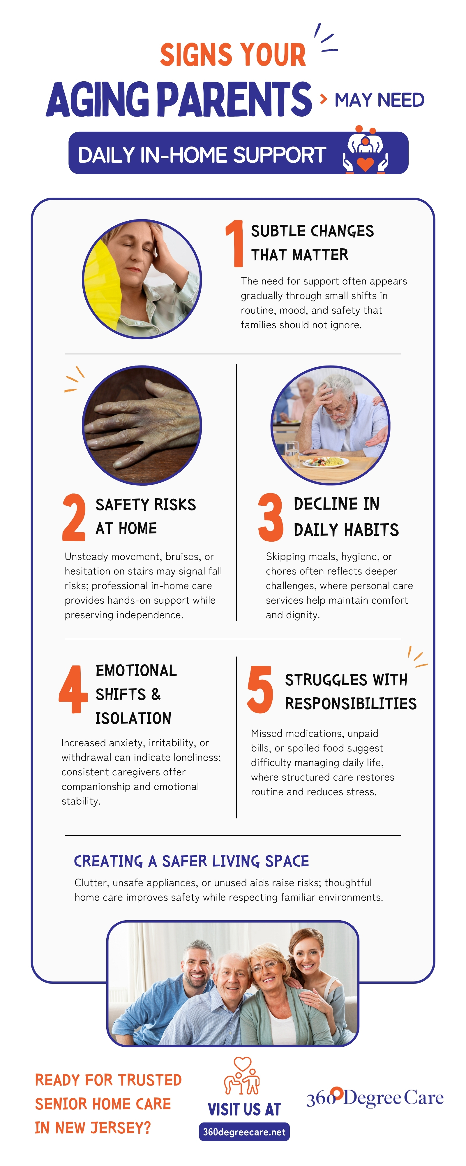SIGNS YOUR AGING PARENTS MAY NEED DAILY IN-HOME SUPPORT